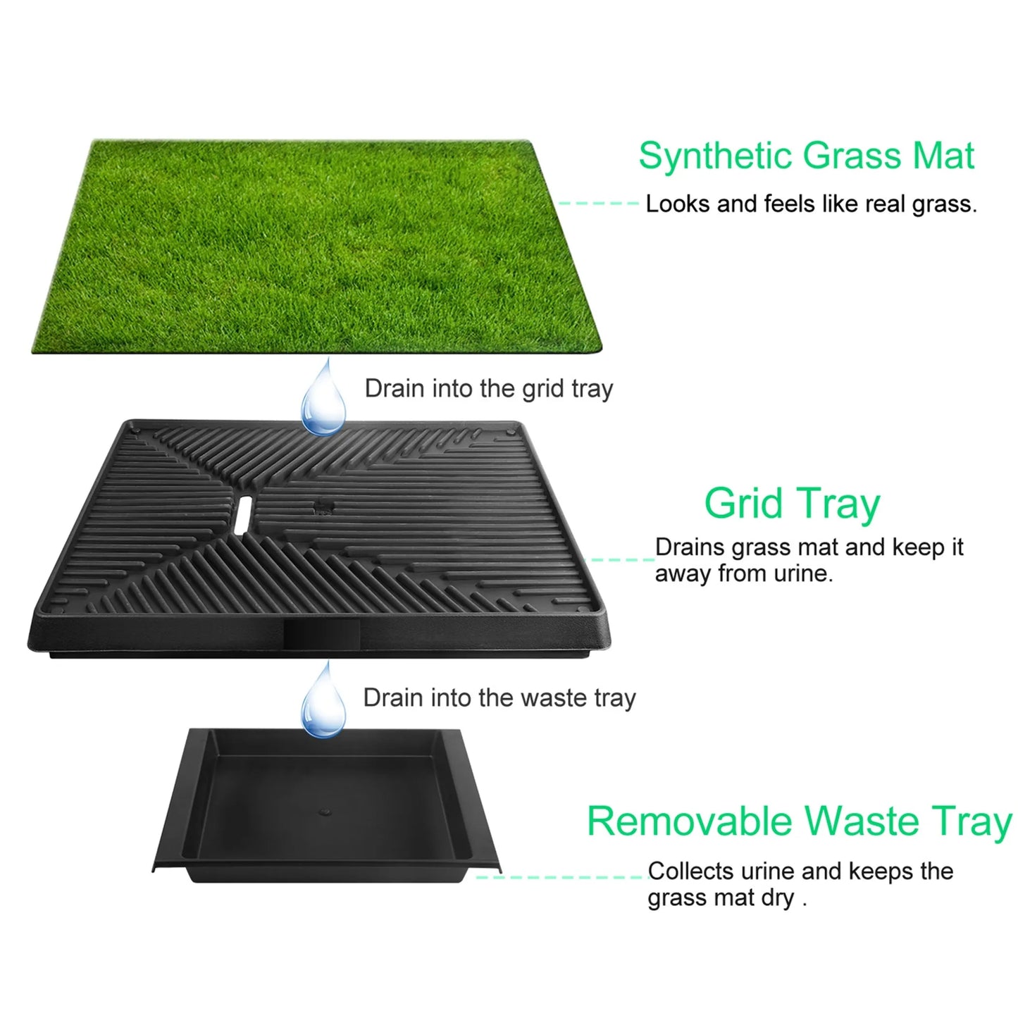 Dog Potty Training Artificial Grass and Pad Pet Cat Toilet